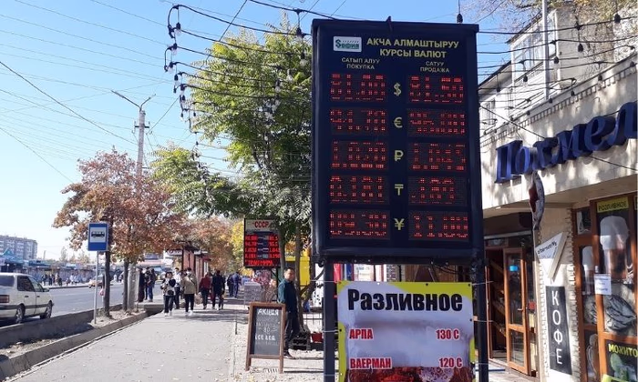 НБ КР: Колебание курсов – норма