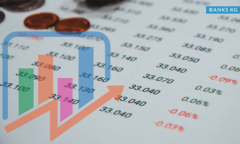 Где найти финансовые отчеты банков Кыргызстана?