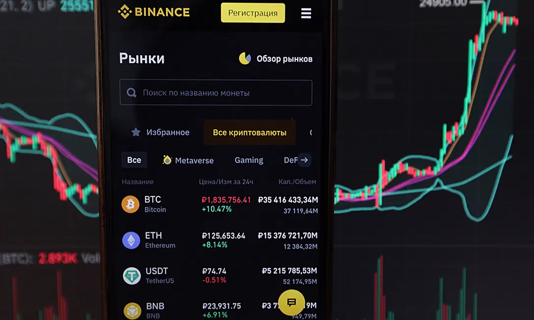 Binance открыла доступ к акциям Apple, Google и NVIDIA