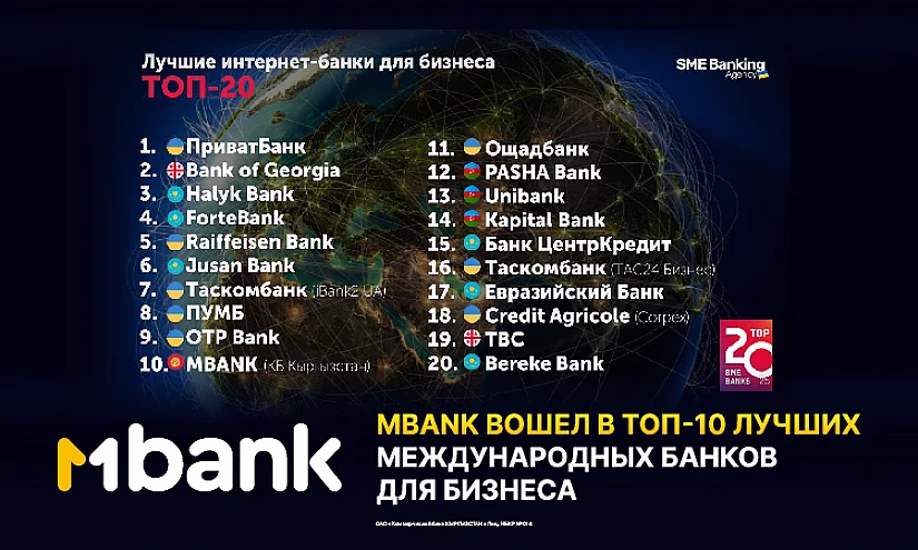 Кыргызстанский банк MBANK вошел в ТОП-10 лучших международных банков для бизнеса